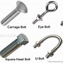 Image result for Temporary Fasteners