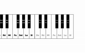 Image result for 55th Note On the Piano