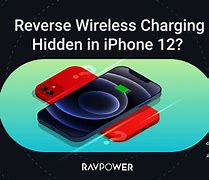 Image result for Apple iPhone Wireless Charging