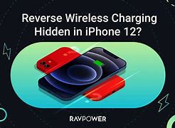 Image result for iPhone 11 Pro Max Charging