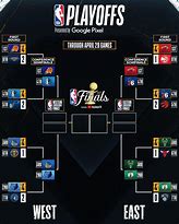 Image result for NBA Semi Finals