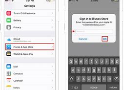 Image result for How to Restore iPhone 4 Forgot Password