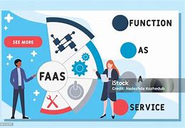 Image result for Service Acronym