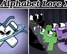 Image result for Alphabet Lore Know Your Meme