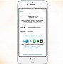 Image result for How to Activate iPhone 5S for Free
