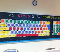 Image result for Computer Lab Bulletin Board Ideas
