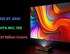Image result for Ultra Short Throw Projector Enclosure