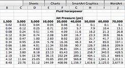 Image result for Horsepower CC Conversion Chart