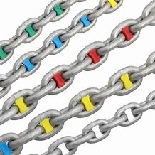 Image result for Anchor Chain Markers