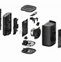 Image result for TV Speakers Wireless Test