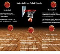Image result for Basketball Y