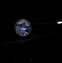 Image result for Geosynchronous O Orbit From Space