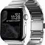 Image result for Best Apple Ultra Watch Bands