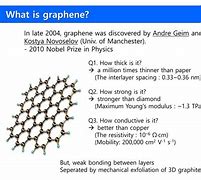 Image result for Graphene PPT