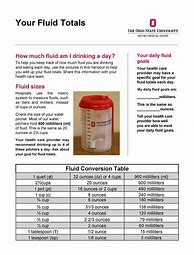 Image result for Kitchen Liquid Conversion Chart