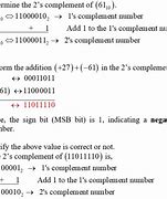 Image result for Complement Number
