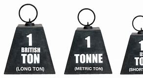 Image result for Tonnes or Tons