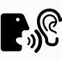 Image result for Importance of Listening Clip Art