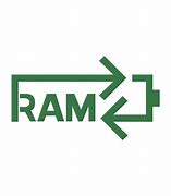 Image result for Ram Computer Transparent Background