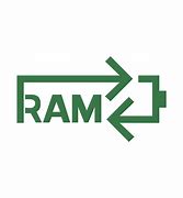 Image result for Computer RAM Logo.png