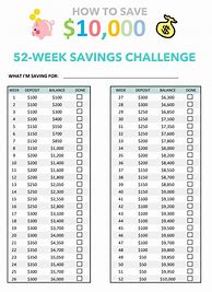 Image result for 52 Week Money Challenge Blank Printable Chart