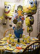 Image result for Spongebob SquarePants Birthday