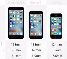 Image result for iPhone SE vs iPhone 6s Plus