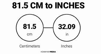 Image result for 5Cm in Inches