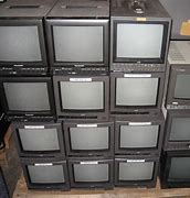 Image result for Round CRT Screen