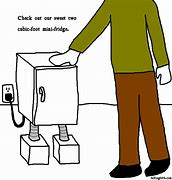 Image result for What Is Cubic Feet