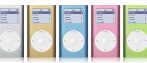 Image result for Mini iPod Touch