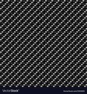 Image result for Carbon Fiber Panel Texture Architecture