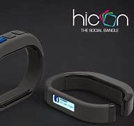Image result for Wearable Tech Gadgets