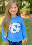 Image result for UNC Game Score