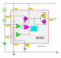 Image result for 555 Integrated Circuit