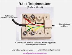Image result for Analog Phone Lines Wall