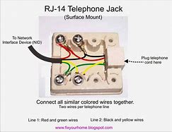 Image result for Outside Phone Box Wiring