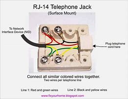 Image result for Landline Phone Recording Wire