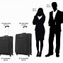 Image result for Luggage Linear Length