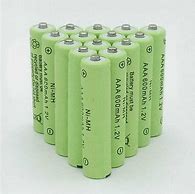 Image result for NiMH Battery AAA
