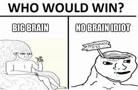 Image result for Use Your Brain Meme Guy