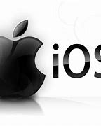 Image result for iOS ISO Download