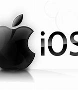 Image result for iOS Operating System Logo On Black Background