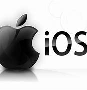 Image result for iOS OS Logo for PC