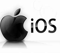 Image result for iOS 12 Logo