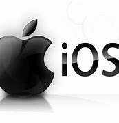 Image result for Logo iPhone OS 2
