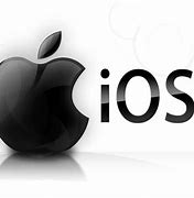 Image result for iOS Logo with Ores