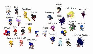 Image result for Sonic Fan Made Forms