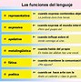 Image result for Funciones Del Lenguaje Ejemplos