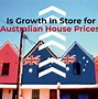 Image result for Australia TV Market Share